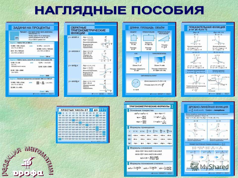 Наглядные пособия. Наглядные пособия по математике. Наглядное пособие для уроков математики. Учебно-наглядные пособия для школ.