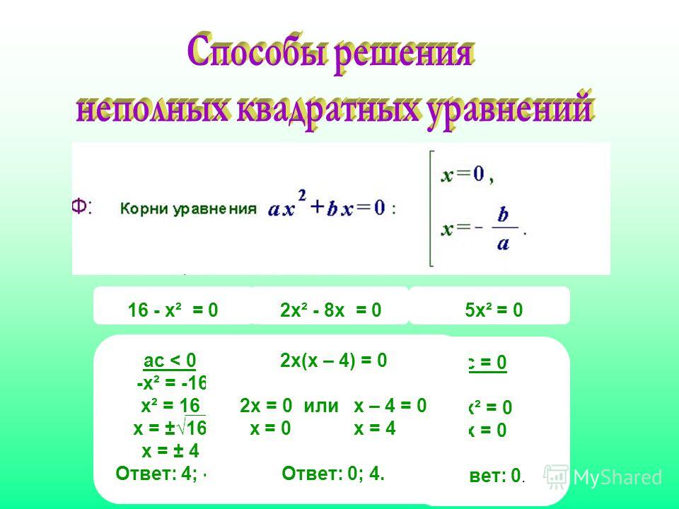 10 способов решения квадратных уравнений проект