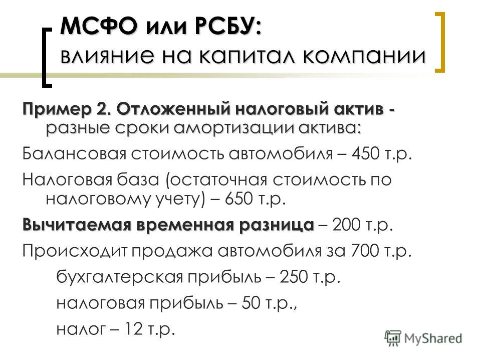 Задачи мсфо. Отложенные налоговые Активы. Отложенный налоговый Актив проводка.