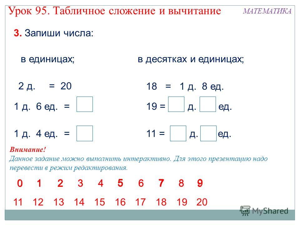 Урок вычитание. Задания с десятками и единицами 1 класс. Математика 2 класс разрядный состав двузначных чисел. Образование чисел второго десятка 1 класс задания. Вычитание второго десятка 1 класс.