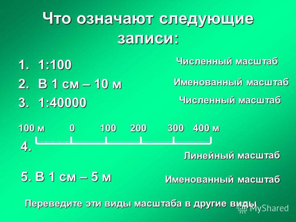 Что значит масштаб 1 к 100 на чертежах