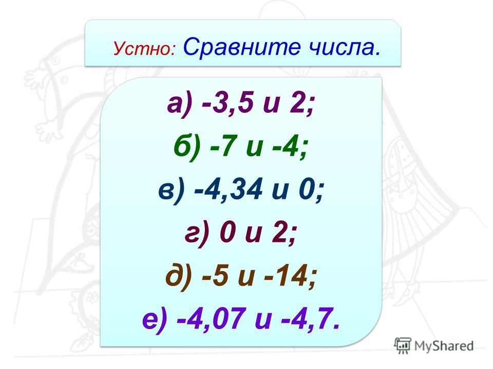 Учить какое число