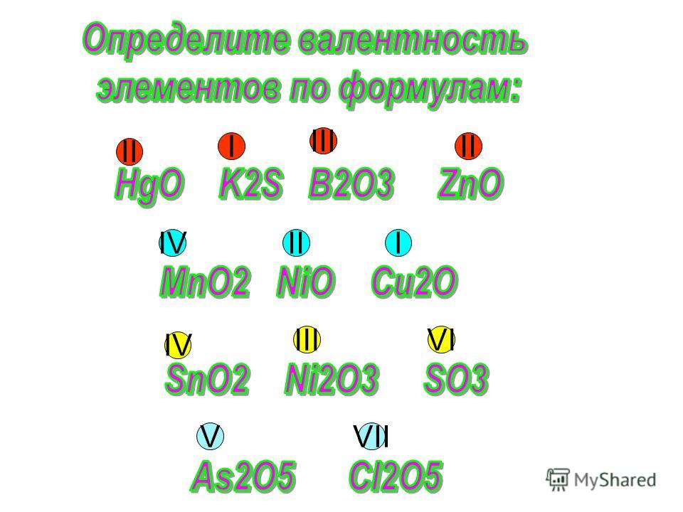 Определите валентность элементов по формулам hgo zno