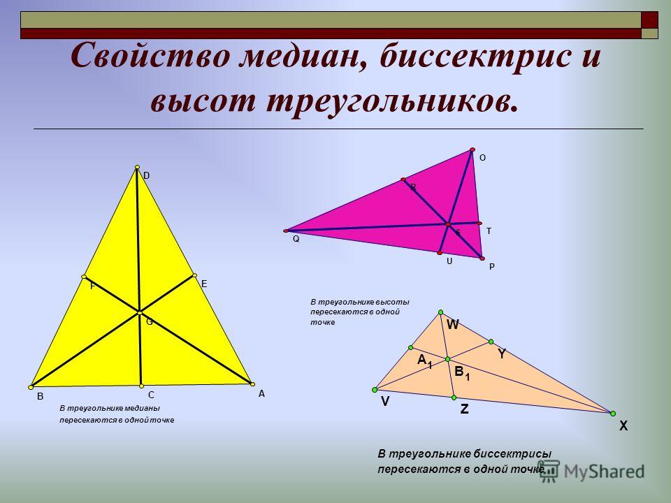 Биссектриса фигуры. Медиана биссектриса и высота треугольника. Свойства медиан биссектрис и высот треугольника. Свойства Медианы биссектрисы и высоты. Биссектриса и Медиана на одном треугольнике.