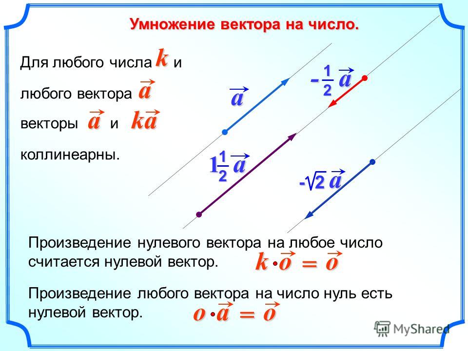 Презентация умножение вектора на число 10 класс