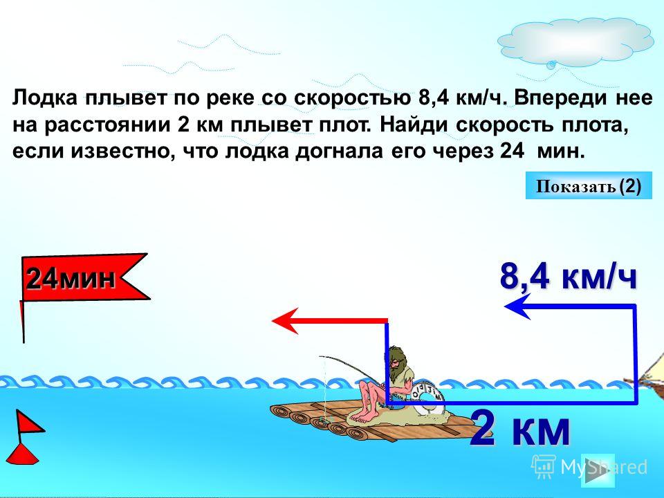 Задача про плот. Скорость лодки и плот. Лодка плывет по реке. Скорость лодки по течению. Задачи на скорость лодки.