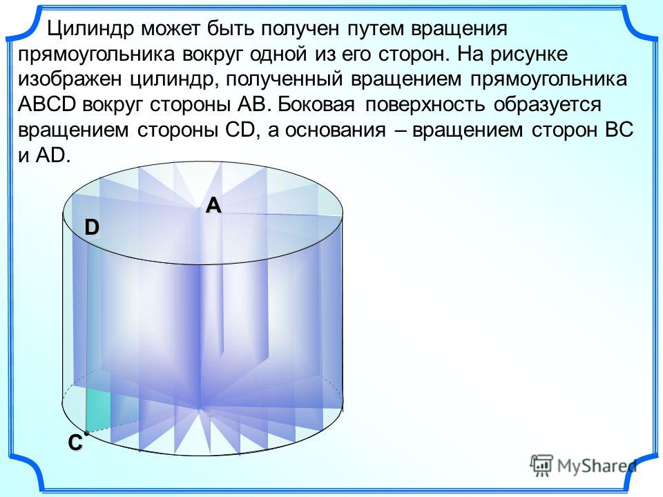 Цилиндр вращения показан на рисунке