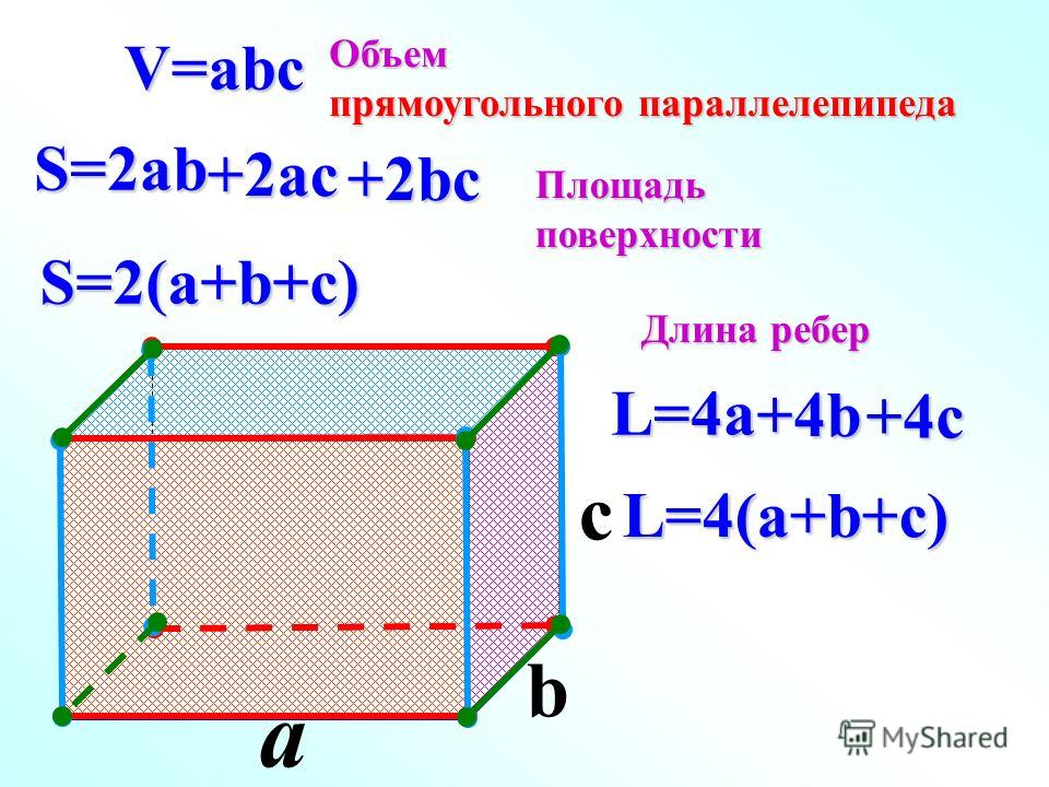 S поверхности прямоугольного параллелепипеда