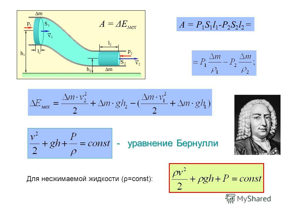 Бернулли формула презентация