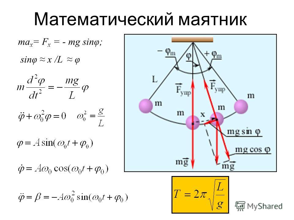 Скорость маятника максимальна. Формула гармонических колебаний математического маятника. Уравнение колебаний математического маятника формула. Фаза колебаний математического маятника формула. Потенциальная энергия математического маятника формула.