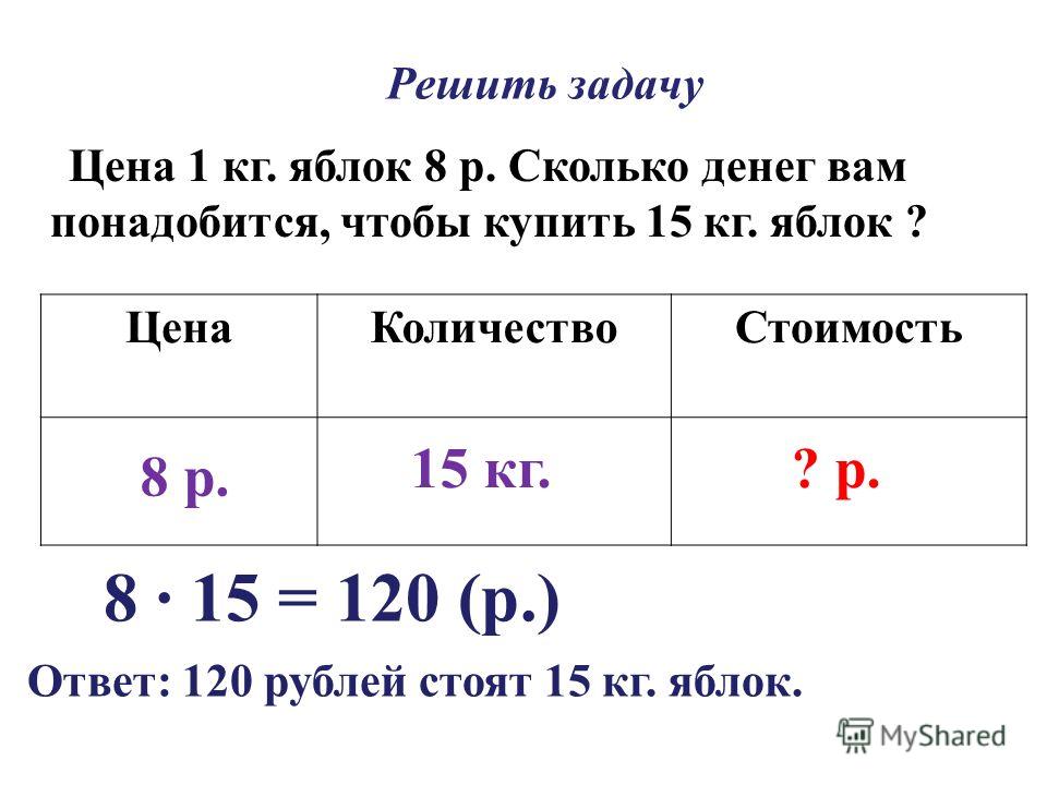 Десять килограммов яблок