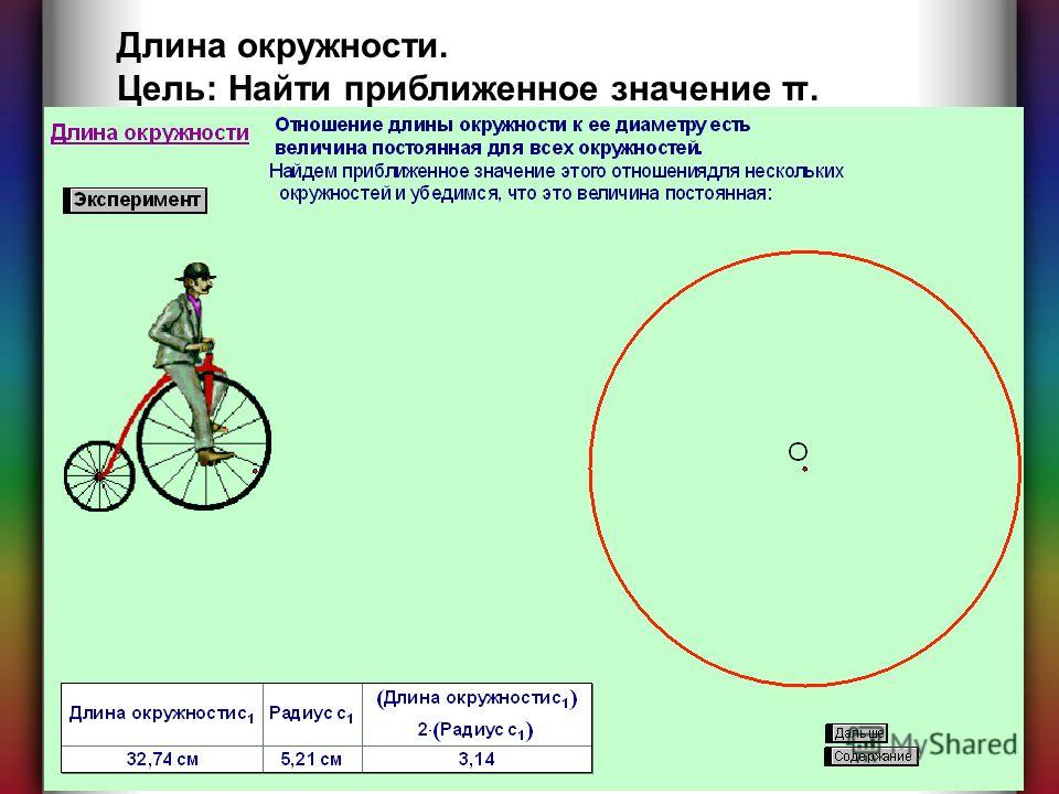 Вычисления отношение длины окружности к диаметру. Длина окружности. Задачи на нахождение длины окружности. Длина большой окружности. Длина окружности определение.