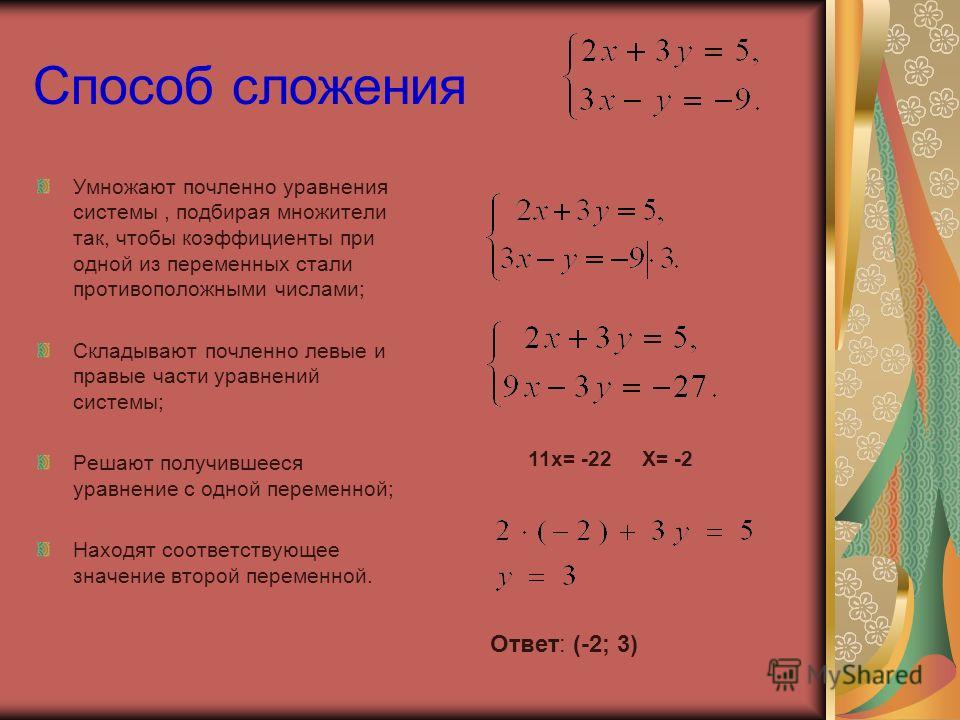 Уравнение методом сложения 7 класс. Система уравнений с 2 переменными способ сложения. Методы решения систем уравнений с двумя переменными. Метод сложения.. Алгоритм метода сложения систем уравнений. Решение систем уравнений методом подстановки и сложения.