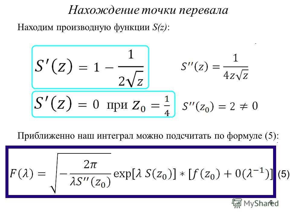 Изображение производной по лапласу