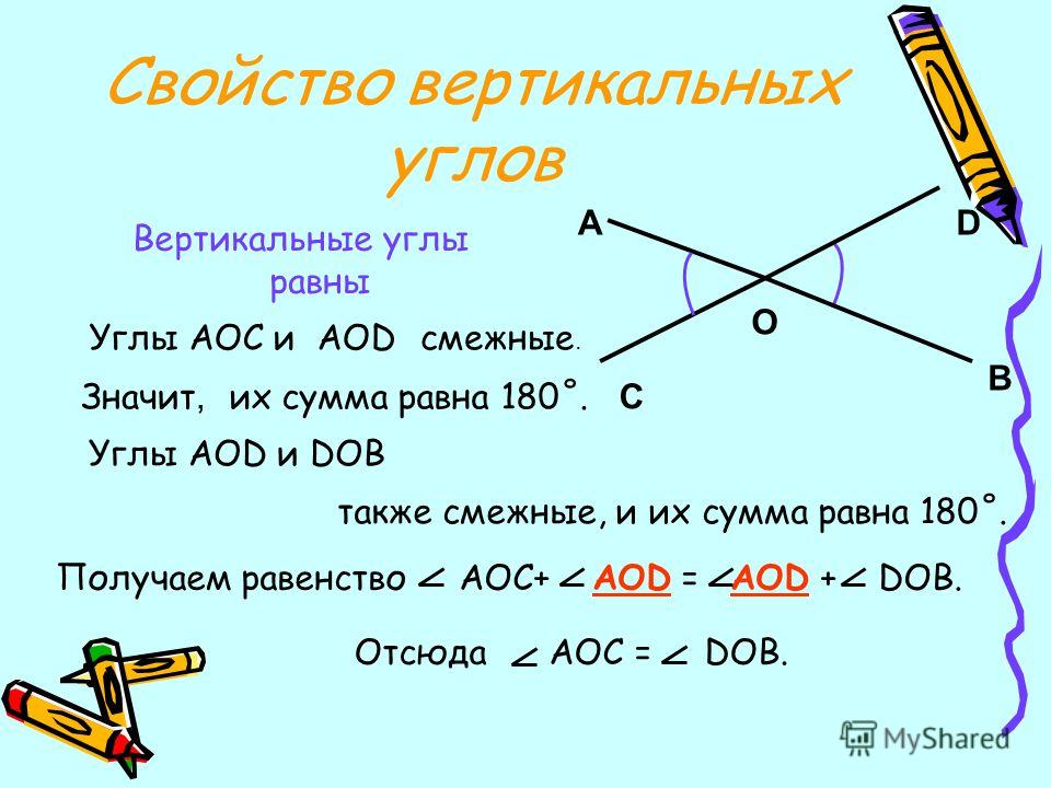 Смежные И Вертикальные Углы Картинки