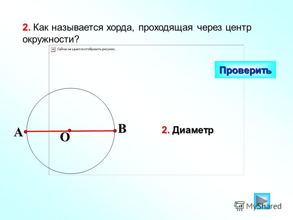 2 точки окружности проходящие через центр. Хорда через центр окружности. Хорда проходящая через центр. Хорда проходящая через центр окружности. Как называется хорда проходящая через центр.