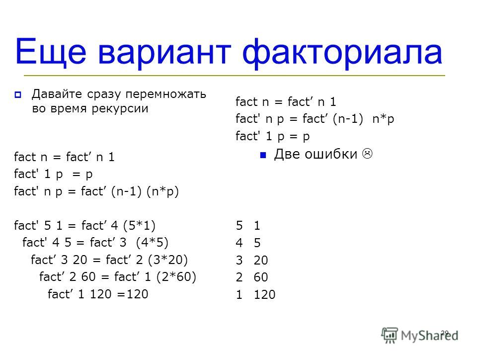 Питон факториал натурального числа n