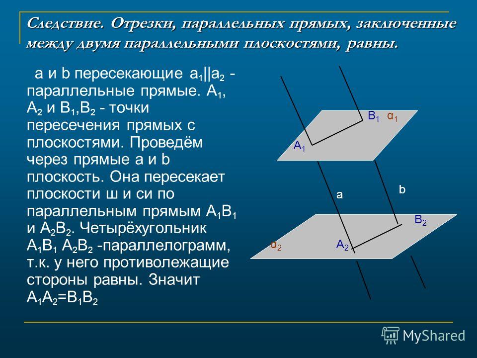 Равные плоскости