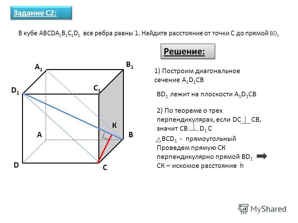 На рисунке 157 изображен параллелепипед abcda1b1c1d1 представьте векторы ab1 и dk