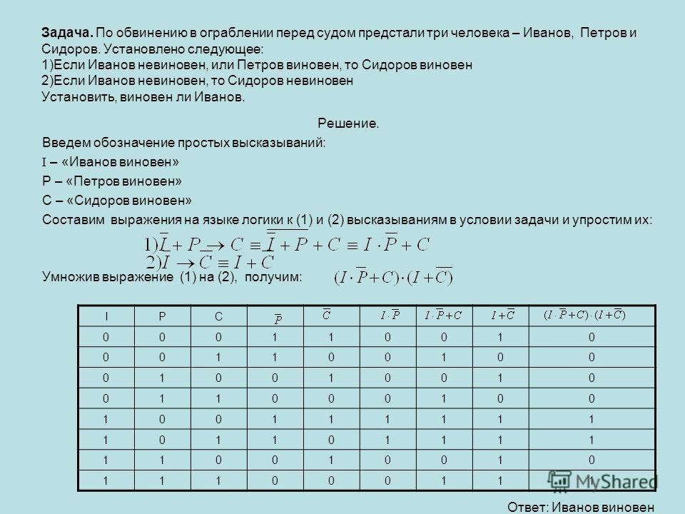 Бгуир план набора