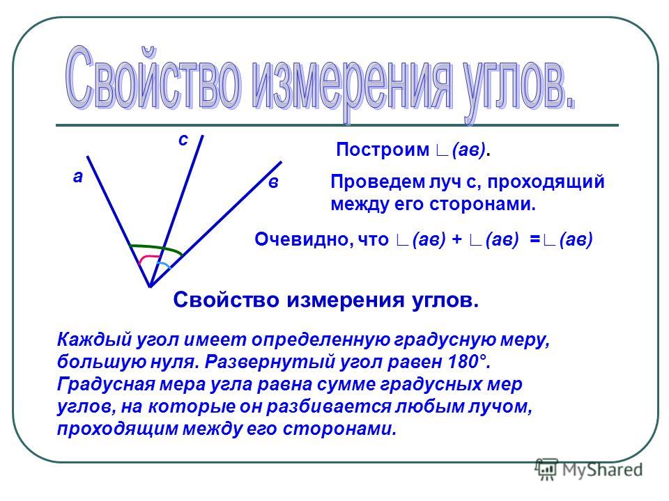 Любой угол имеет. Свойства измерения углов в геометрии. Основное свойство измерения углов. Свойства изменения углов. Свойство сумерения углов.