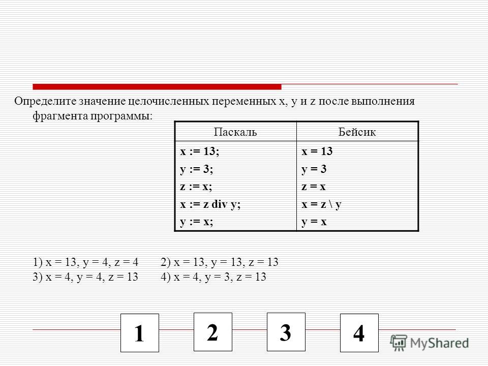 Числа x1 и x2