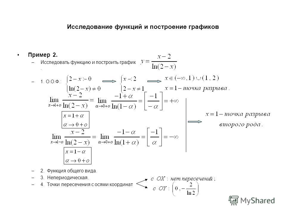 Исследовать график. Полное исследование функции и построение Графика. Исследовать функцию и построить график примеры с решением.