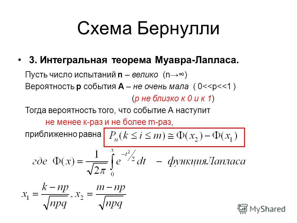 Формула бернулли и схема бернулли