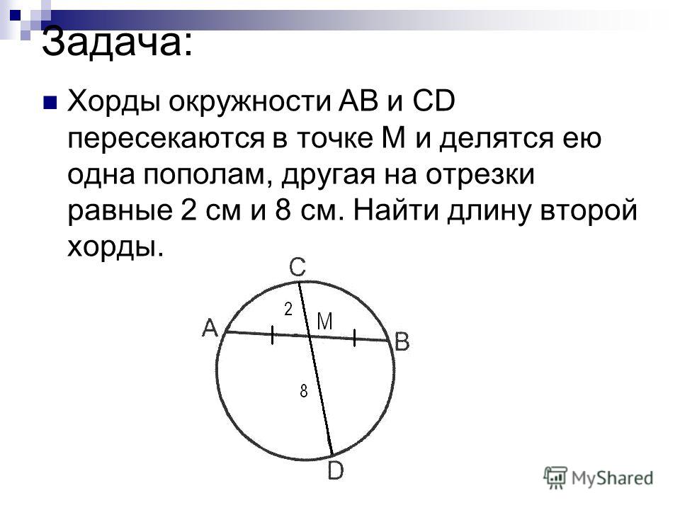 В окружности проведена хорда длиной. Задачи на хорды в окружности. Отрезки хорд задачи. Хорды окружности пересекаются в точке. Решение задач с хордами окружности.