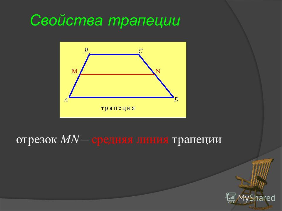 Перпендикулярная трапеция