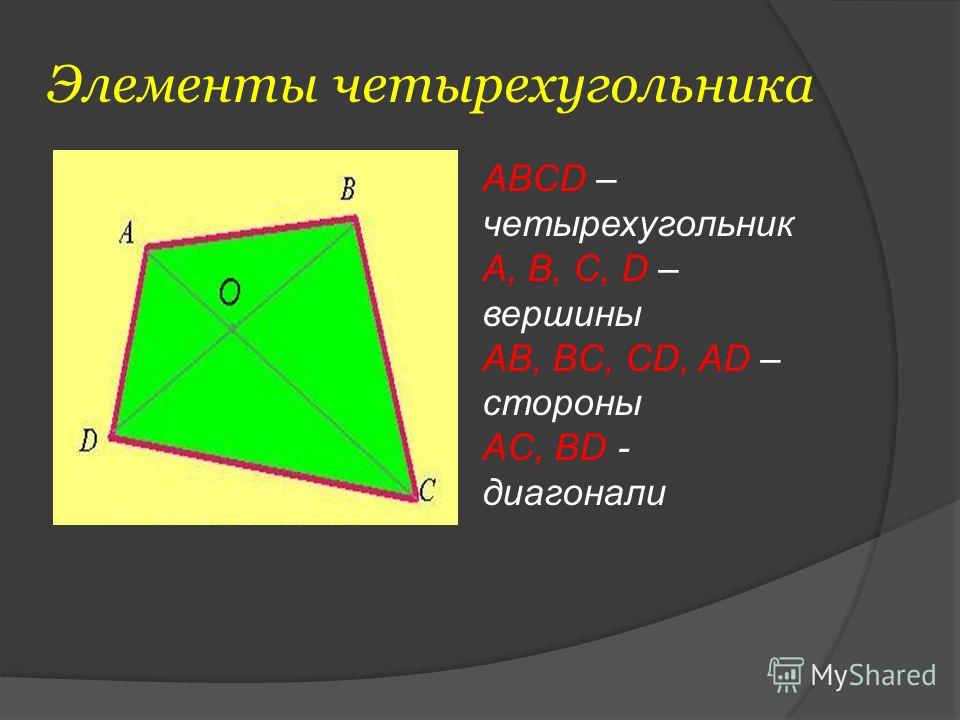 Четырехугольник со сторонами