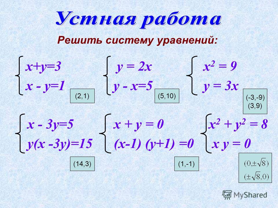 Система уравнений рисунок