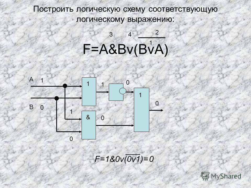 Построение логика. Построение логических схем. Построить логическую схему. Схемы логических выражений. Постройте логическую схему соответствующую логическому выражению.