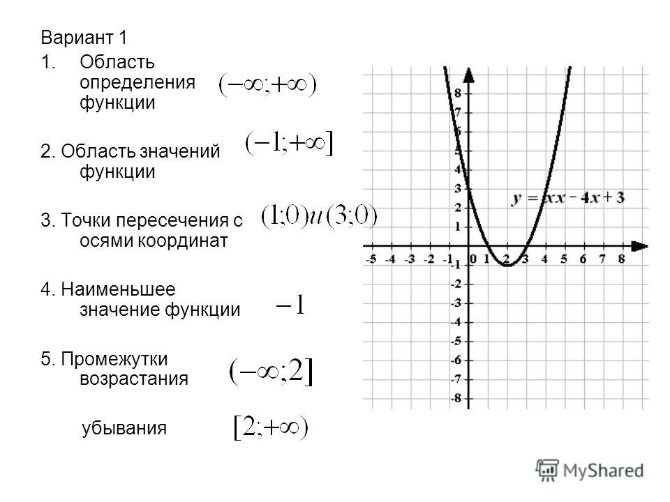 Парабола возрастающая или убывающая. Функция область определения и область значений функции 9 класс. Область определения функции 8 класс Алгебра. Область значения функции y x. Область определения и область значения функции 9 класс.