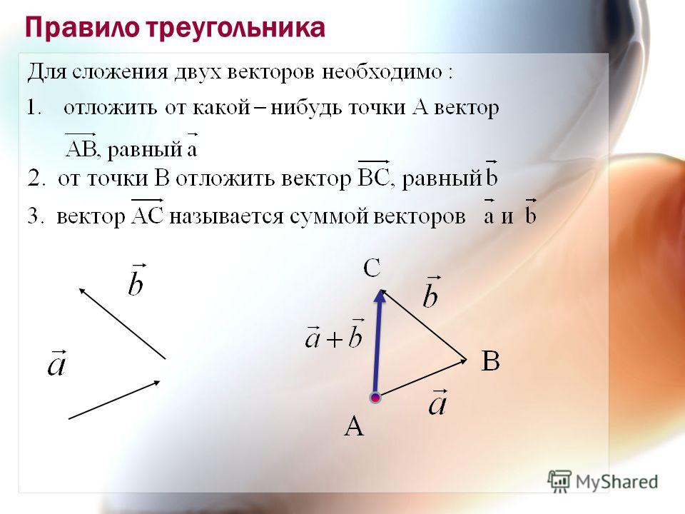 Расскажите о правиле треугольника сложения двух векторов проиллюстрируйте эти правила на рисунке