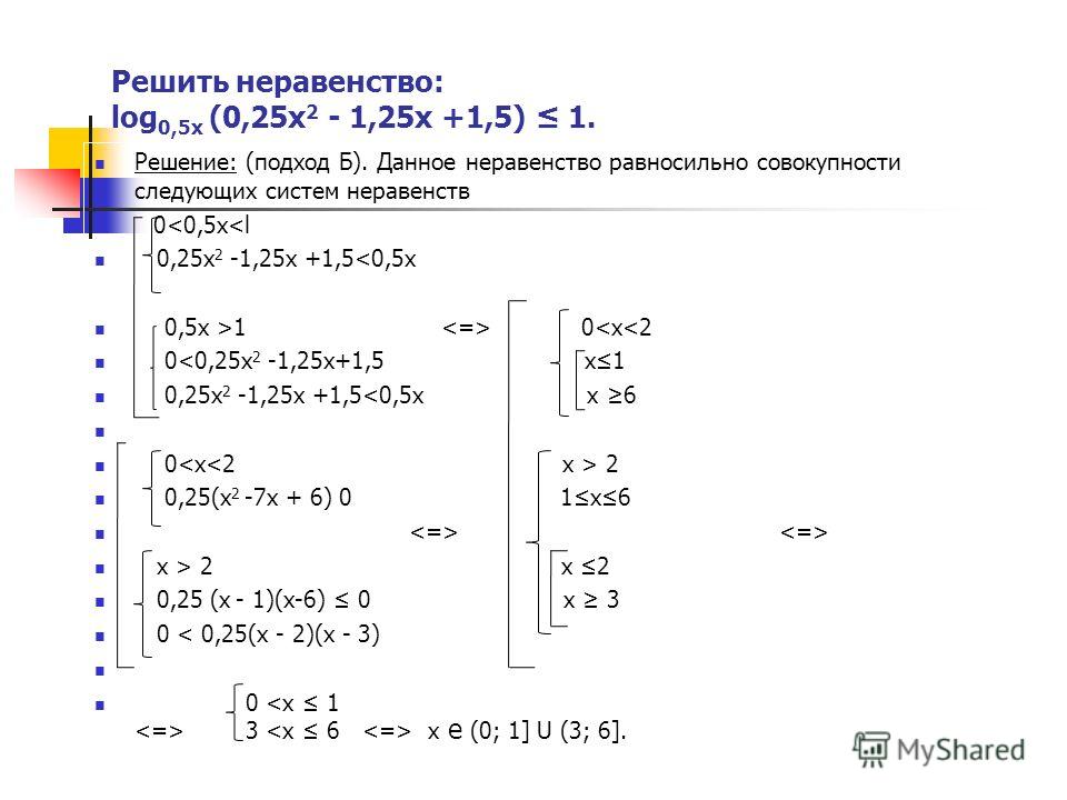 Решением неравенства log2x 0