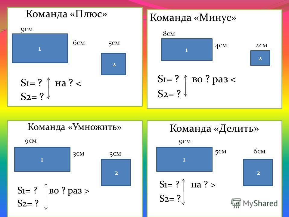 Плюс 2 или минус 2. Минус 2 умножить на минус 2. Минус 2 плюс минус 2. Минус два умножить на минус два. Плюс 1 минус 2.