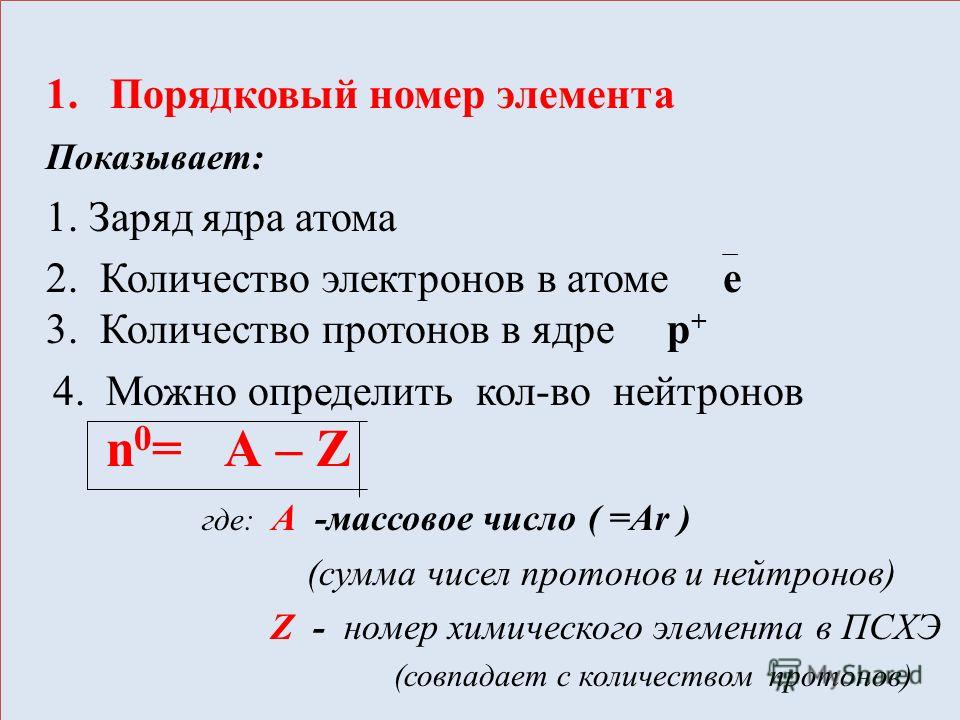 Как определить величину заряда ядра атома по рисунку огэ