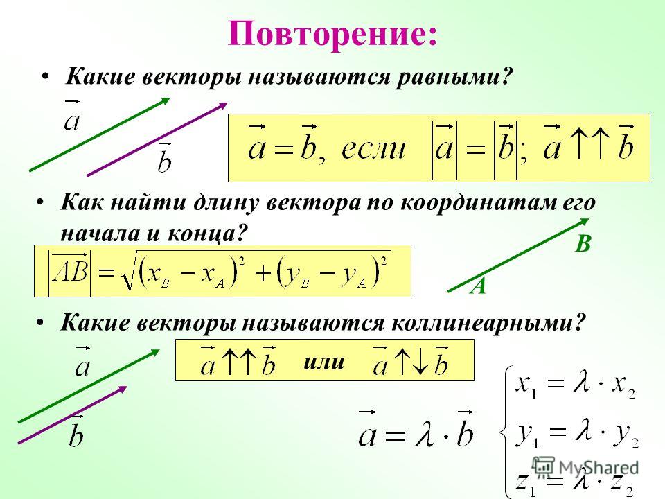 Длина вектора рисунок