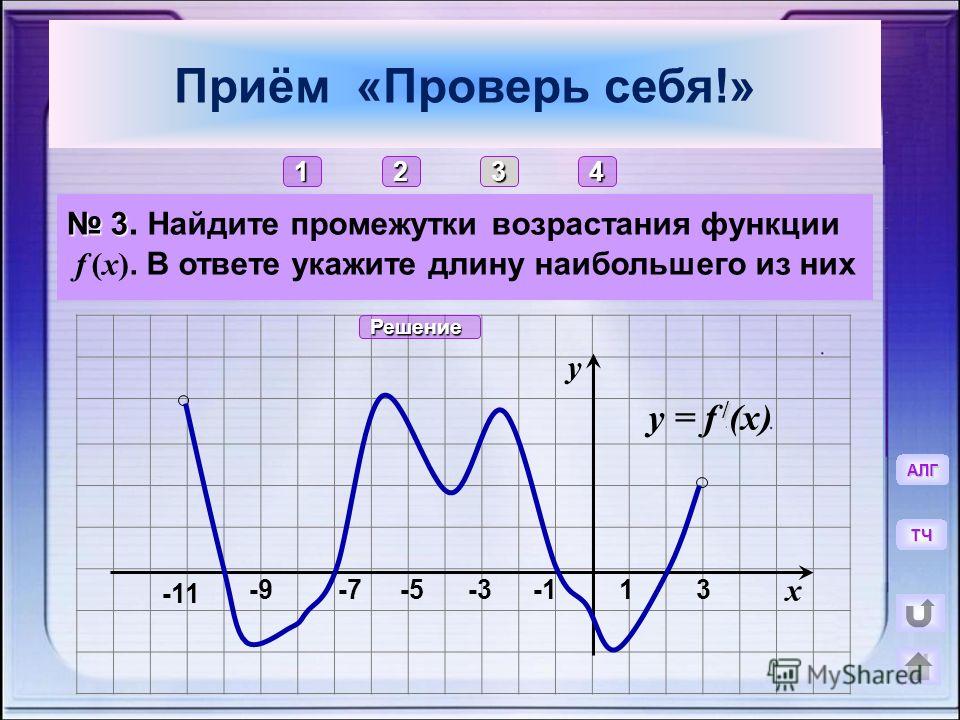 Найти длину интервала 3 4