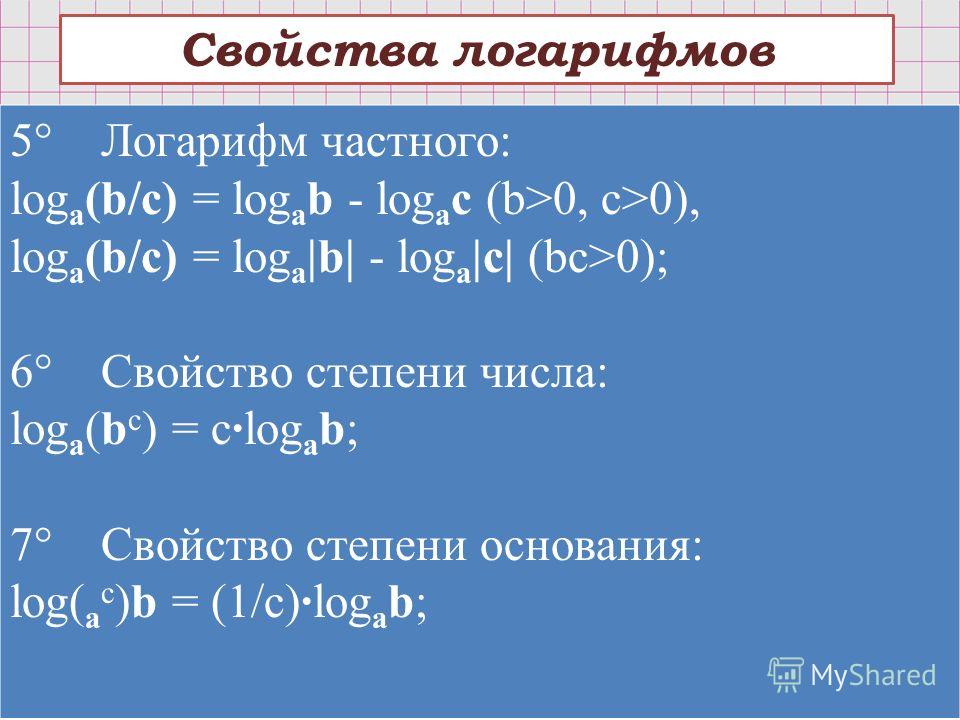 Свойства логарифмов. Свойства логарифмов самостоятельная работа. Свойства логарифмов в степени. Логарифмы формулы и их свойства.