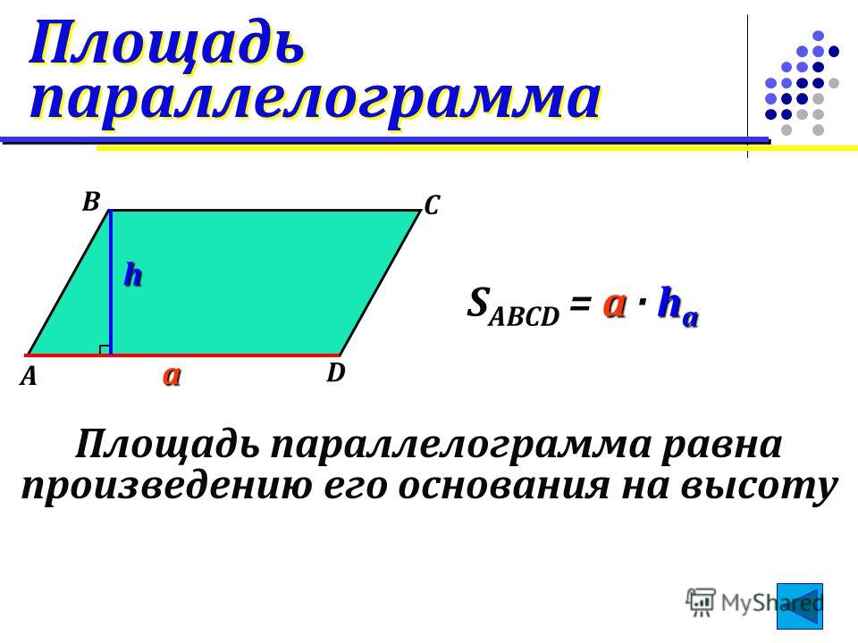 Площадь параллелограмма равна произведению его основания