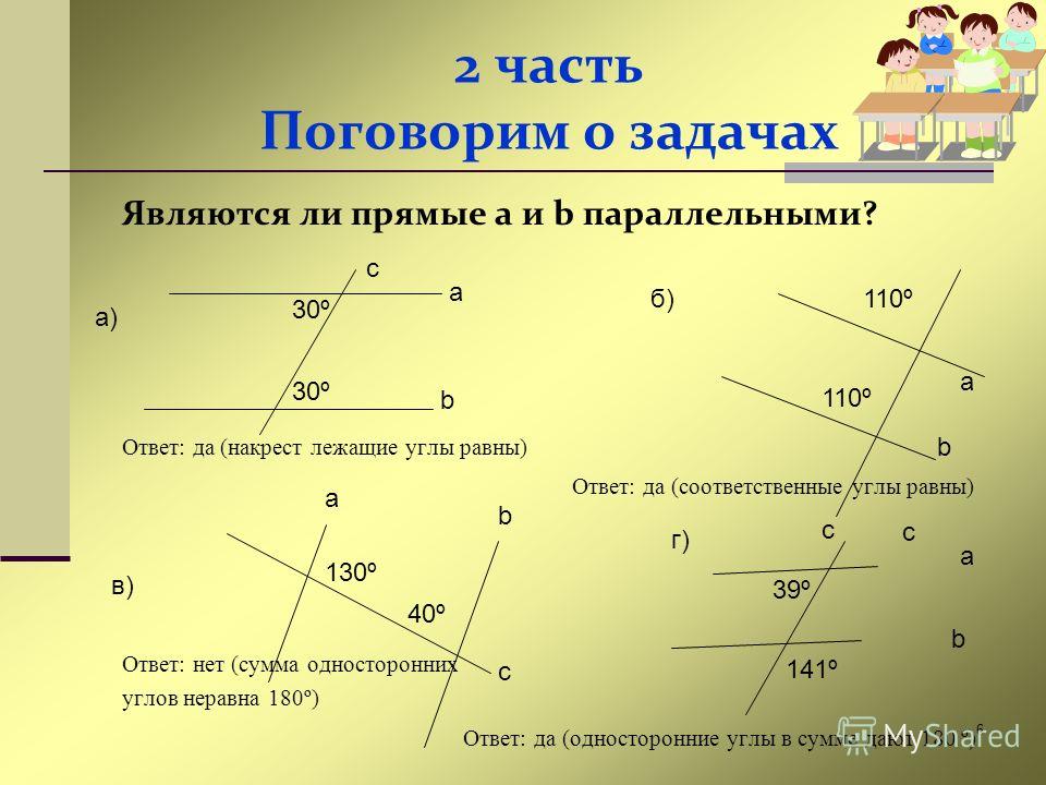 На рисунке угол 1 и 2 являются односторонними накрест лежащими соответственными смежными