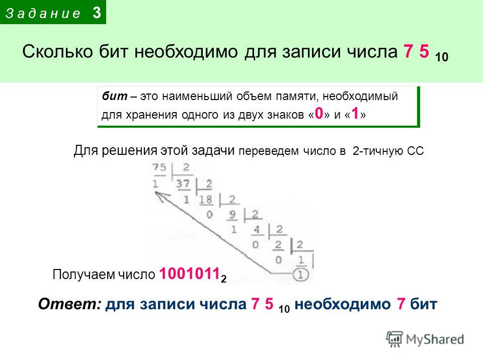 2 бит это сколько