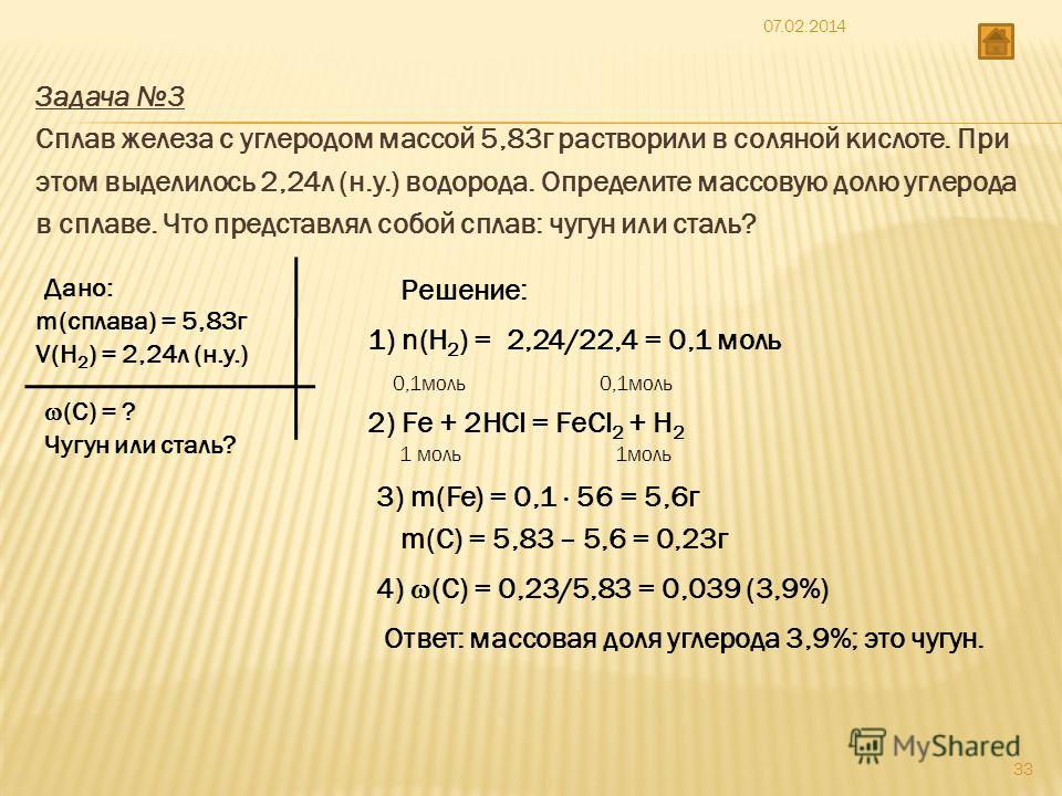 Образец оксида меди содержащий 15 примесей поместили в разбавленный раствор серной кислоты