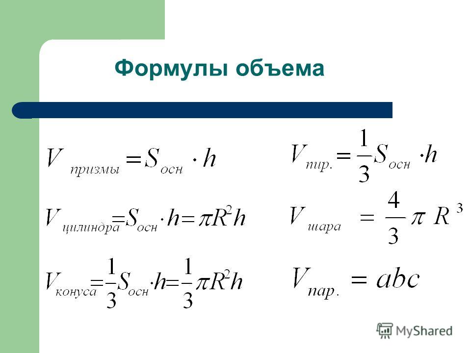 Директ формулы. Объемы 11 класс формулы. Формулы параметр объем. Все формулы объема. Формула вычисления объема.