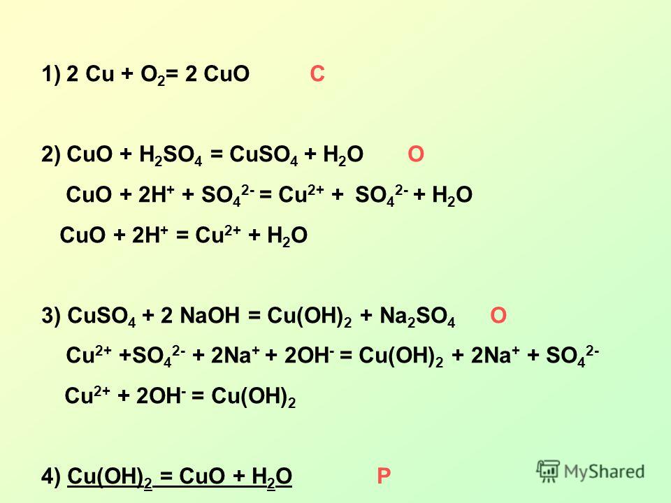 Cuo hcl