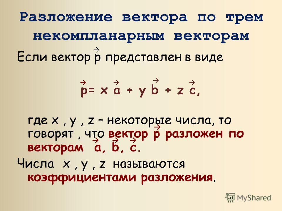 Разложение вектора по трем некомпланарным векторам презентация 10 класс