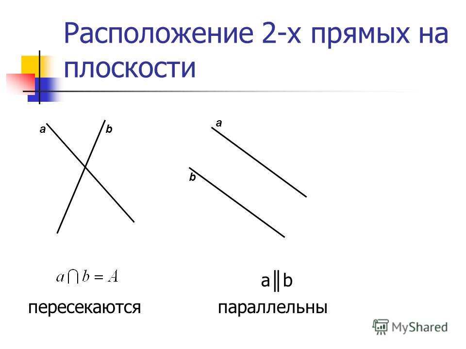 Выбери соответствующие рисунку утверждения данные прямые пересекаются параллельны