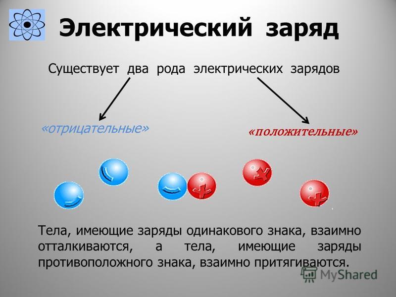 Что означает пустой волос